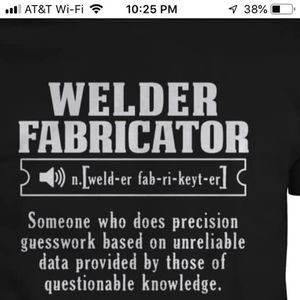 Meet your Posher, Mitchel